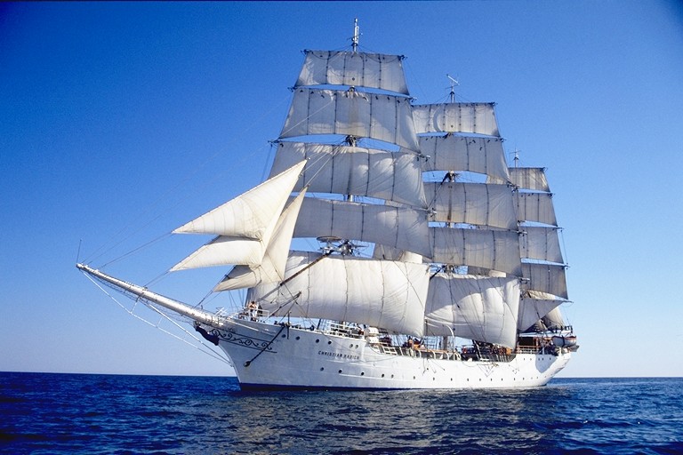 A Full Rigged Ship, showing its Square Rigged Sails.